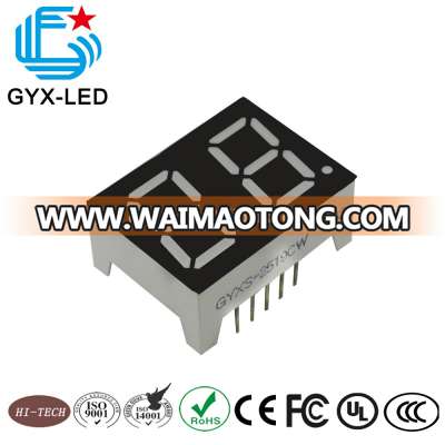 GYXLED--High capability and quality 2 digit 7-segment digit display industrial control display used