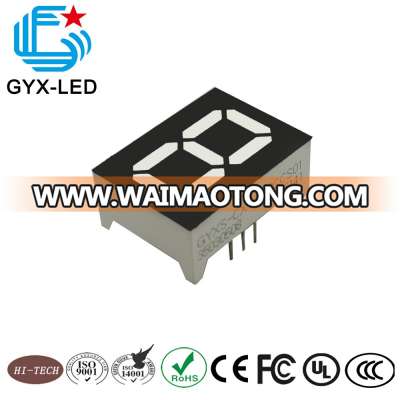 GYXLED--Hot seller of 1 digit 7 segment wire bonding type LED Display in blue emitting color